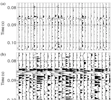 Fig.  5.  Close  up  of  sea  bottom  signals;  (a)  before  application  of    cross  correlation,  (b)  after  application  of  cross  correlation.