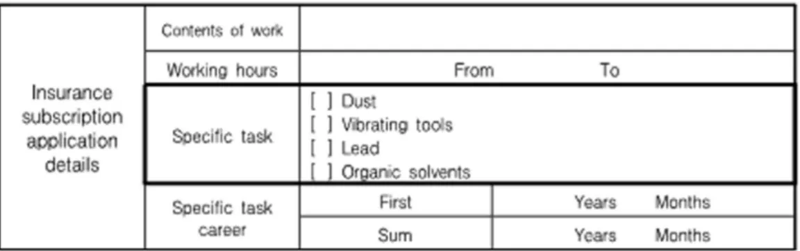 Figure 1. Industrial accident &amp; compensation insurance subscription form(present)