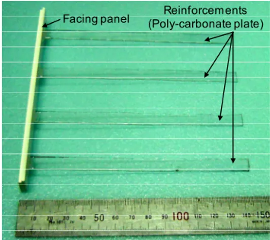 Figure 2. Model reinforcement and a facing panel.  Table 1. Properties of Toyoura sand (Dr=80%)