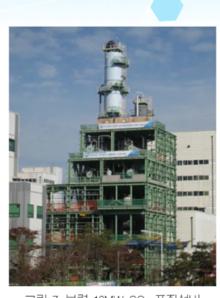 그림 7. 보령 10MW CO 2 포집설비