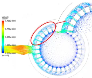 Figure 5는 슬롯 후드의 vector 및 속도 분포 contour