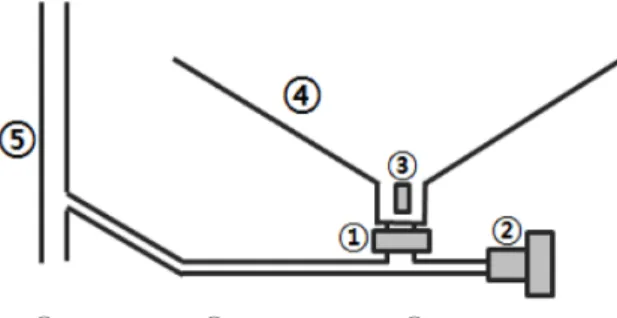 Figure 2. Absorbent supply system.