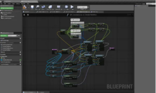 그림 4. Unreal Engine의  Blueprint