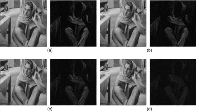 그림  2.  시뮬레이션  결과  및  차영상  (a)  MF  (b)  GF  (c)  SWF  (d)  PFA