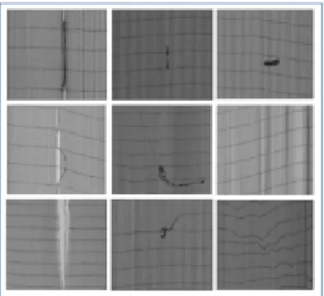 Figure 1. Example fabric defective images  illustrating that nine kind of different fabric defects.