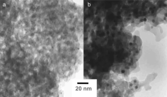 Table 1. Suzuki cross-coupling reactions using Pd nanoparticles encapsulated in MSU-F a
