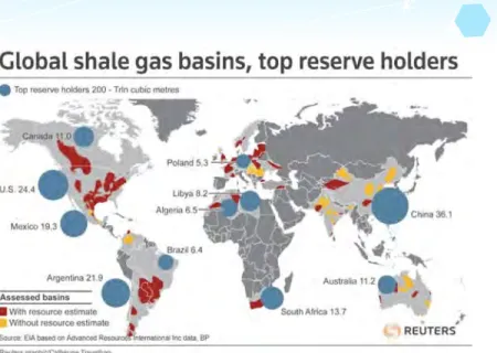 표 1. Shale gas resources and GIIPs by continent (EIA, 2011b)