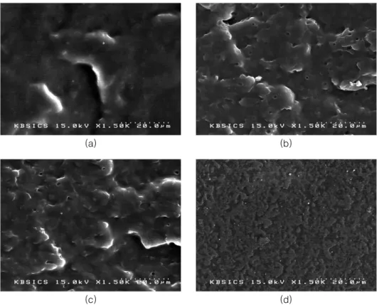 Figure 7. SEM micrographs of fractured surface of EPDM/TPU-S blend films: