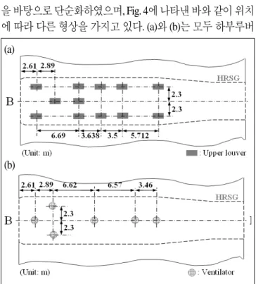 Fig. 4 Shape of louvers: (a) lower louver with damper, (b) lower louver without damper, (c) upper louver
