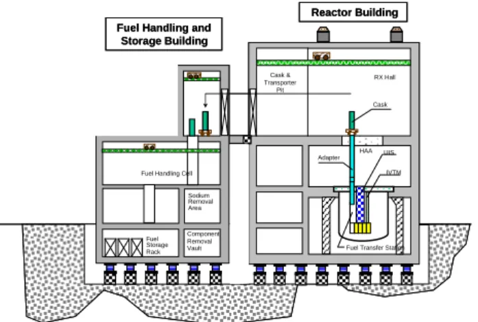Figure 4. Schematic Drawing of the Containment Dome  The lower portion of the containment consists of  a 2.5 cm  thick and 11.76 m diameter vessel, which has no penetrations  and is designed to remain essentially leak tight