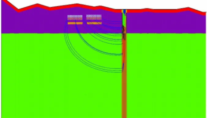 Figure 4. Change of groundwater flow pathway  affected by the one order decrease of the permeability  in ZB 