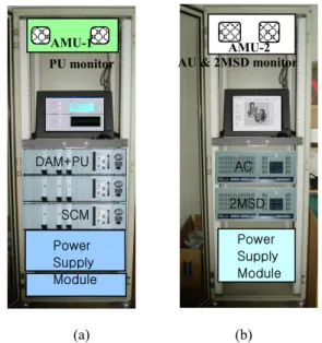 Figure 1. The hard schematic of the enhanced LPMS 