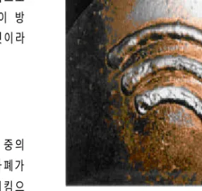 Fig. 6 Bead appearance for various shield gas flow rates