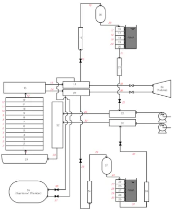 Figure 2. Pressure               Figure 3. Total Energy 