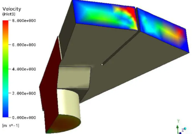 Figure 3: Streamwise velocity components of an  impinging jet 