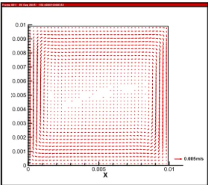 Table 1. Test conditions