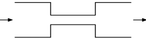 Figure 1  Simple device of startup cooling line   The proposed startup cooling device (SCD) is a passive  component and therefore can not control the pressure of  the PCS at a given feedwater flow