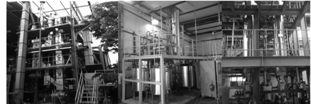 Figure 8. Biomass to Liquid system (200 kWth DFB biomass gasifier (KITECH), MeOH syngas cleaning system (KIER),  FT reactors (KRITC)) (Source: KITECH).