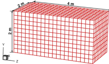 Fig. 1 3-D mesh for the idealized furnace