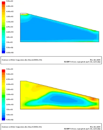 Figure 13. H 2  mass fraction of coal gas/air mixture (above:  2 ms, below: 5 ms).  (ignition  source)에  대한  수치적  모델은  12,000 o C의  고온으로 2ms  유지되는  것으로  가정하였다[11]