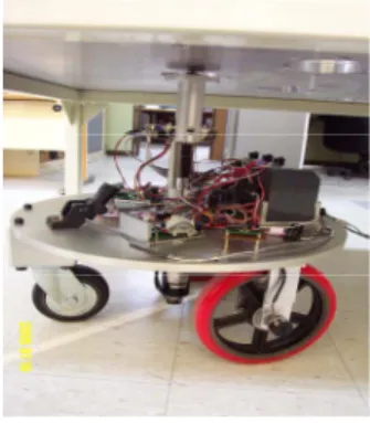 Figure 4. Experience in our lab.  