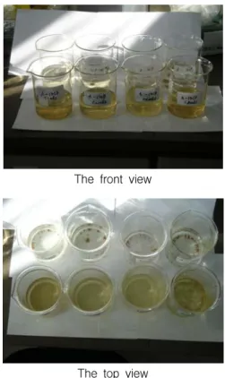Table  2.  Concentration  of  SS,  CODcr,  Cl-with  variation  of  organic  polymer  flocculant  injections.