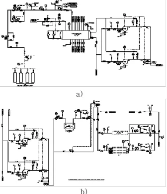 Fig. 2 CCW P&amp;ID of Ion Beam Application Building  3. Conclusion 