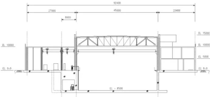 Figure 4. The section of design type D