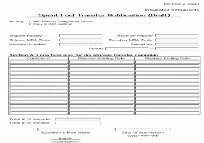 Fig 3. The example of login function at mailbox  system 