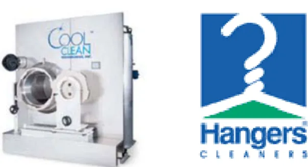 Fig.  9.  Cool  Clean  Machine  of  COOL  CLEAN  Technologies  and  its  Hangers  brand.