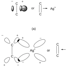 Figure  1.  Dewar-Chatt  model  of  π-bond  complexation. 
