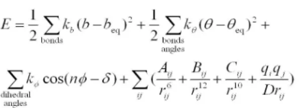 Figure 5. An example for the all-atom potential energy of protein. The first and second terms account for the bond length and angle stretching