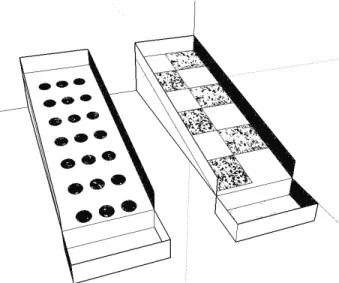 Figure 1. Plot composition for the measurement of soil erosion. 산채작물로  매우  효과가  뛰어난  것으로  밝혀졌다(Joo and Kim, 2007)