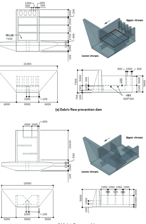 Figure 1. Triangular diagram of two developed dams. 높이 4.8 m, 퇴사구역의 길이는 10.1 m이고,  부댐 후방으 로부터 2.4 m 간격으로 상하부가 각각 2.0, 3.0 m, 높이  4.8 m, 두께 0.3 m의 수제 3개가 위치한다