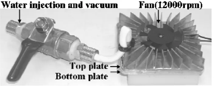 Fig. 3. Comparison on the thermal resistances of vapor  chambers with different wick structures and amounts of  water
