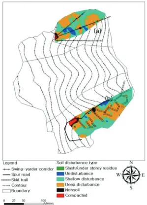 Figure 4. Timber harvesting methods used in this study.