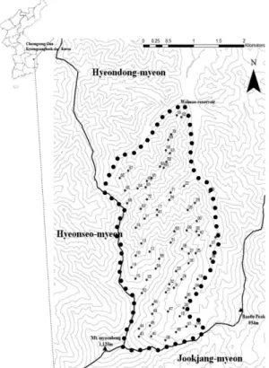 Figure 2. Cluster dendrogram for Classifications of forest communities in study site. 