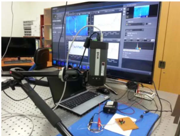 Fig. 3. Self-sealing test using the packaged sensor. 