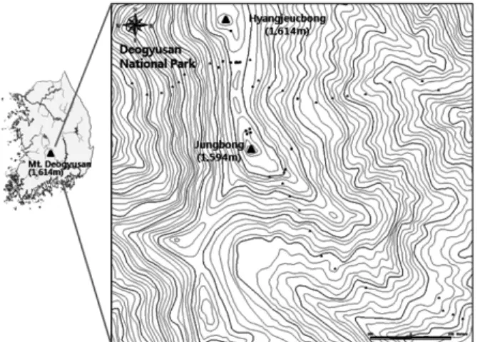 Figure 1. Map showing the study site Hyangjeukbong to Jungbong in subalpine zone of Deogyusan.