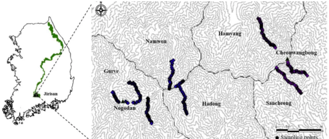 Figure 1. Location of study area and sampling points.