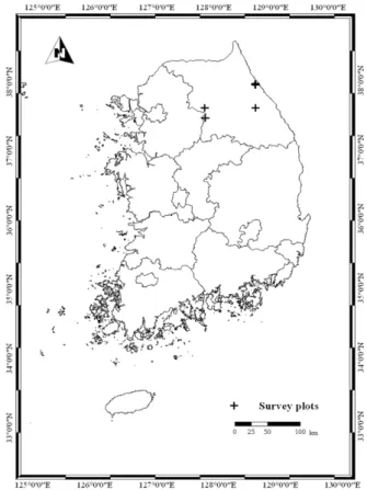 Table 1. The summary of observed statistics for survey data.