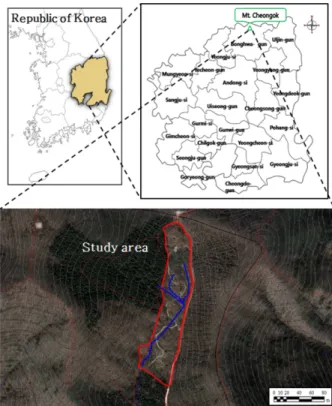 Figure 1. Location of study area.