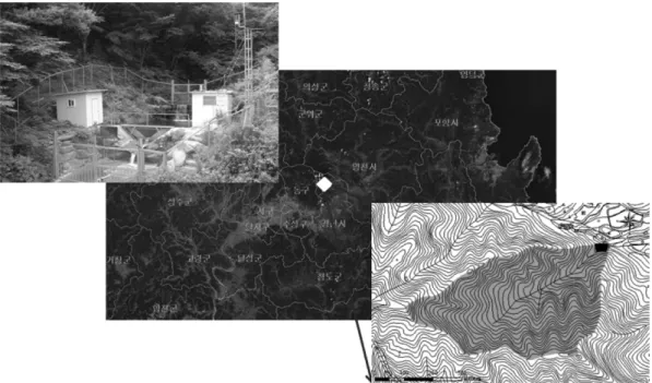Figure 1. Map of the experimental watershed at Mt. Palgong and its geographical location.