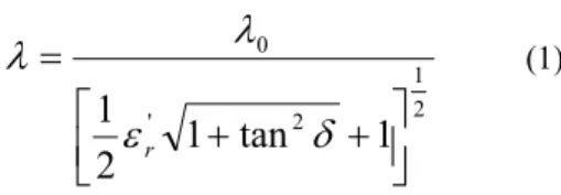 Fig. 1 shows the wavelength (λ) calculated from the  complex permittivity of composites by using Eq