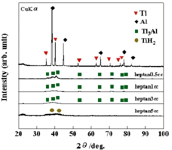 Fig. 2 Cross-section of SPS compact with Ni micro  mold using the MA powder adding 0.5 heptan 
