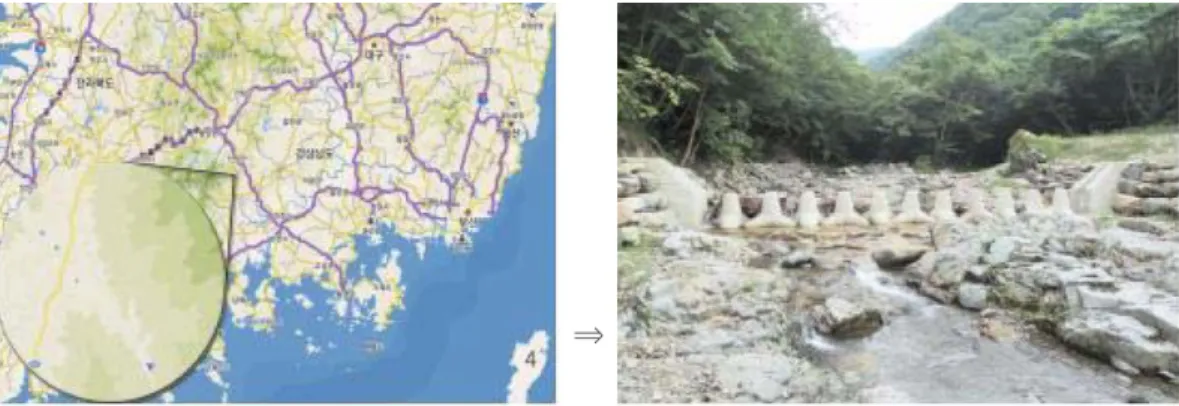 Table 1. Characteristics of sites to survey stream water quality in Uidong stream valley.