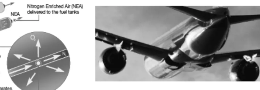Figure 2. TWA 800 reconstruction[3].