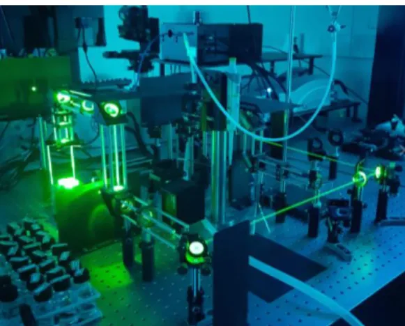 Fig. 1. Experimental setup for aqueous form of samples. 