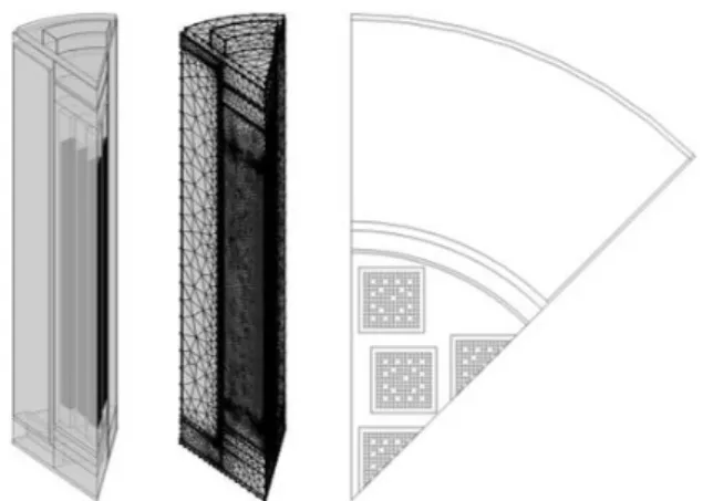 Fig. 1. Geometry and mesh of HISTORM-100 cask  with WH14X14 heterogeneous fuel assembly
