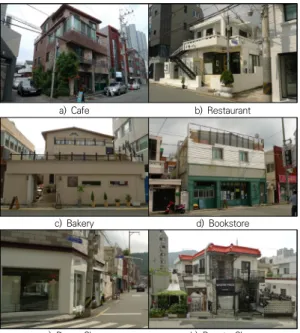 Fig.  25.  Mangmidan-gil  Streetscape  1
